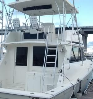 make model boat rental in Johns Island, South Carolina