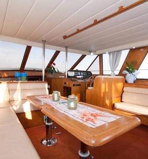 length make model boat for rent Argostoli