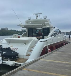 type of boat rental in Washington, DC
